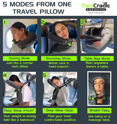 FaceCradle Adjustable Travel Pillow, Sleep Comfy And Peacefully On An Airplane, Train, Bus Or Car