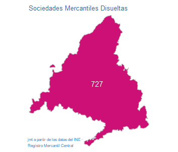 sociedades_mercantiles_Madrid_oct23-8 Francisco Javier Méndez Lirón