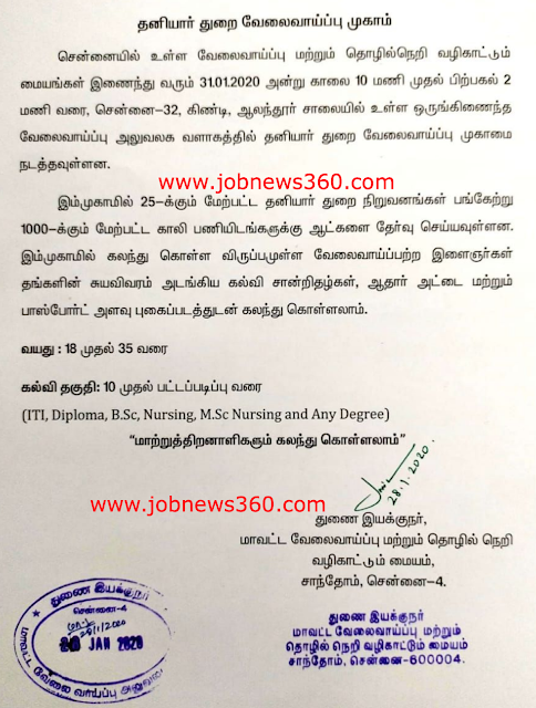 Chennai Guindy Private Job Fair on 31st January 2020