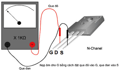 Hình 26 - Đặt que đỏ vào chân G que đen vào S để nạp âm cho G 