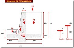 Muro de contencion en voladizo