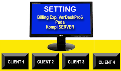 Billing Explorer Versi Deskpro6 2007, Serba serbi komputer dan web