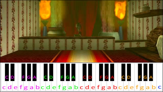 Potion Shop (The Legend of Zelda: Ocarina of time) Piano / Keyboard Easy Letter Notes for Beginners