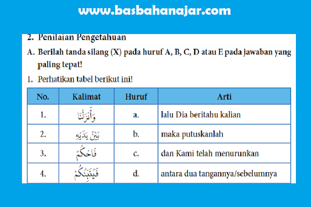 Kunci Jawaban PAI Kelas 10 Halaman 24 - 28 Penilaian Pengetahuan Bab 1