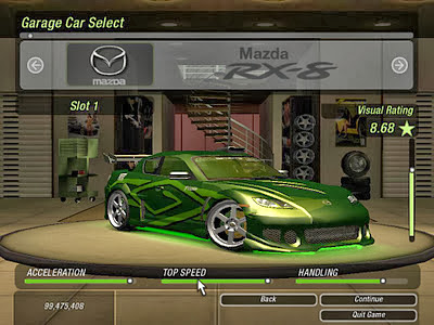 Need For Speed Underground 2 Game