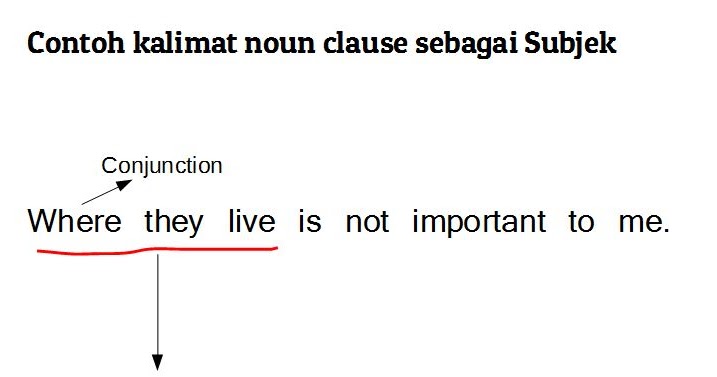 Contoh Kalimat Dependent Clause Bahasa Inggris Dan Artinya