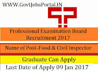 Professional Examination Board Recruitment 2017 For Food and Civil Supplies Inspector