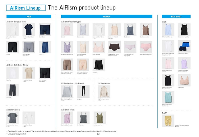 Uniqlo AIRism 2024 Spring Summer Collection, Uniqlo AIRism, Spring Summer, Collection, AIRism Technology, AIRism Product lineup, Airism, fashion