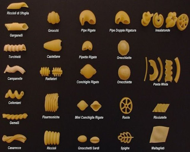 pasta types