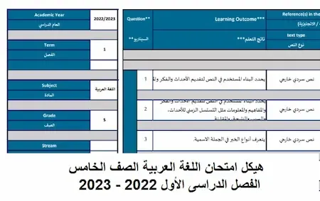هيكل امتحان اللغة العربية الصف الخامس الفصل الدراسى الأول 2022 - 2023