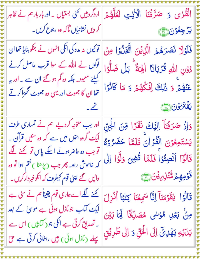 Surah Al-Ahqaf with Urdu Translation,Quran,Quran with Urdu Translation,