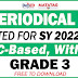 GRADE 3 - 4TH PERIODICAL TESTS (Updated SY 2022-2023) All Subjects with TOS