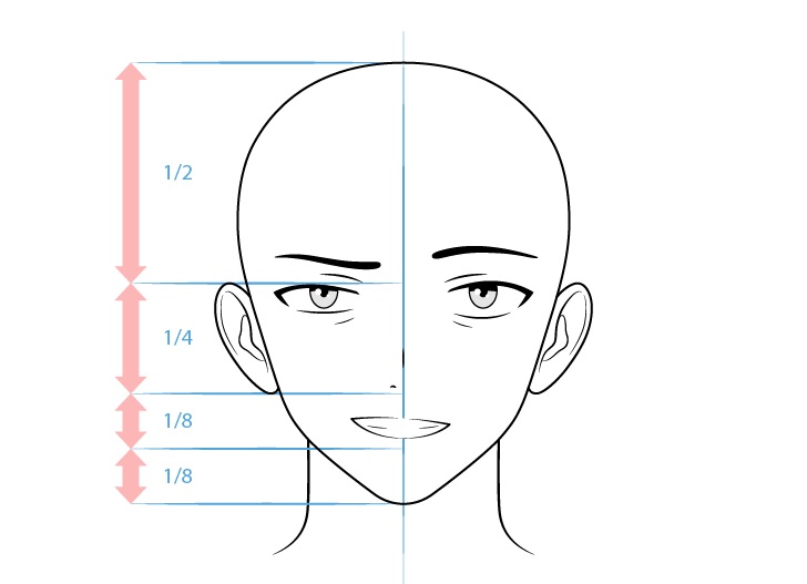 Anime preman karakter laki-laki pengganggu menggambar wajah