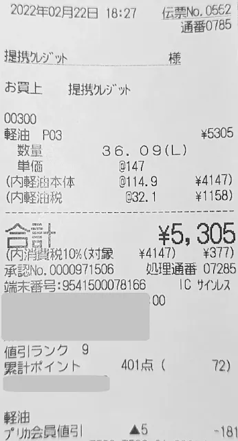 今回の給油量は36.09L