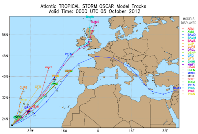 Trayectoria tormenta tropical Oscar