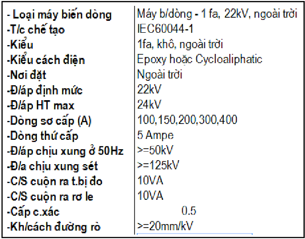 Thong-so-May-bien-dong-trung-ap