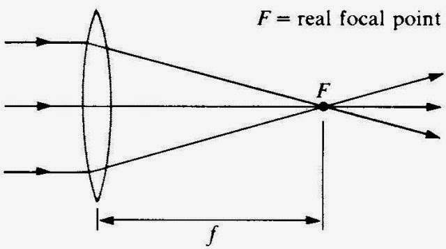 McGraw-Hill,.Schaum's Easy Outline of Applied Physics Crash Course.[2003.ISBN0071398783]_Page_133_Image_0001