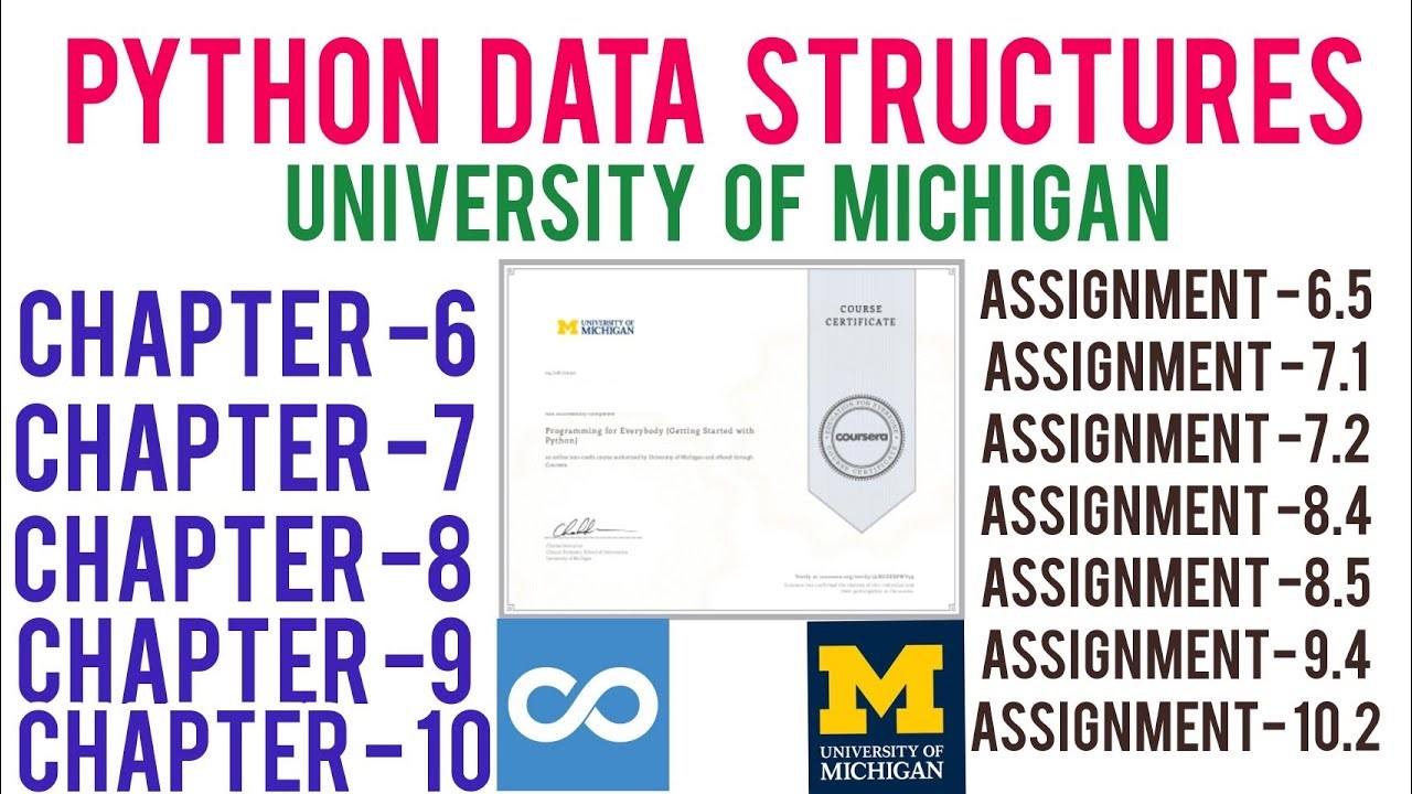 Coursera Python Data Structures Quiz Answers