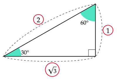 30°-60°-90°の直角三角形