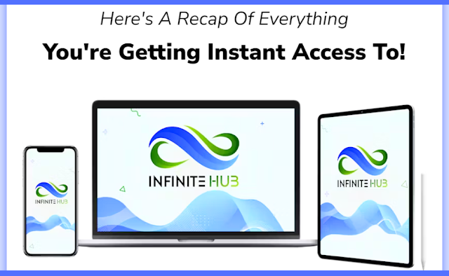 Infinite Hub Review - World's First 4-in-1 Hosting Solution 