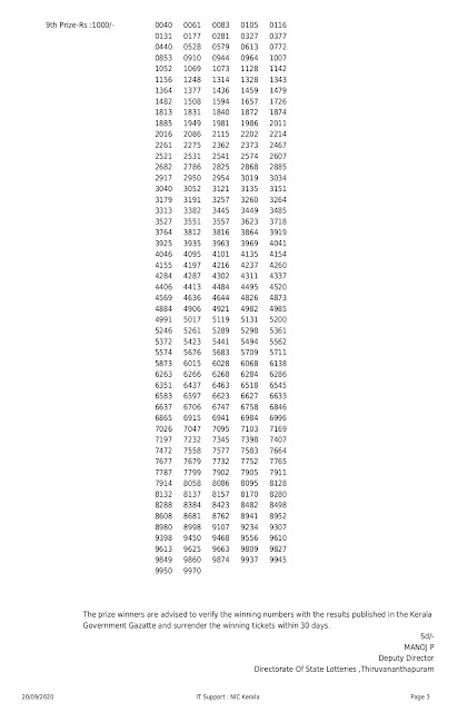 Kerala Lottery Results 20-09-2020 THIRUVONAM BUMPER BR-75 Lottery Result Onam_keralalotteryresults.in-0003