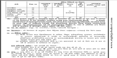 Principal Job Opportunities in Uttarakhand Public Service Commission