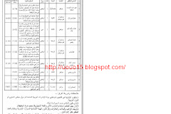 وزاره الطاقه