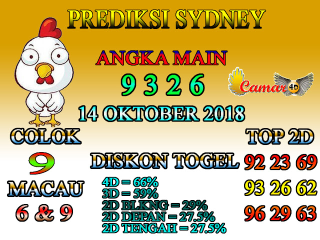 Prediksi Togel Sydney 14 November 2018