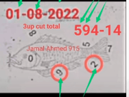Thailand Lottery 3UP VIP cut total open 1/09/2022 -Thailand Lottery 100% sure number 1/09/2022