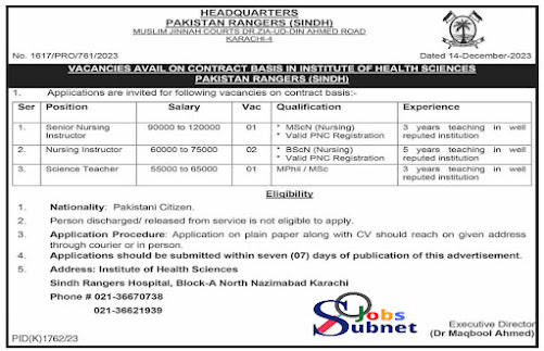 Career Opportunity At Institute Of Health Sciences Rangers 2024
