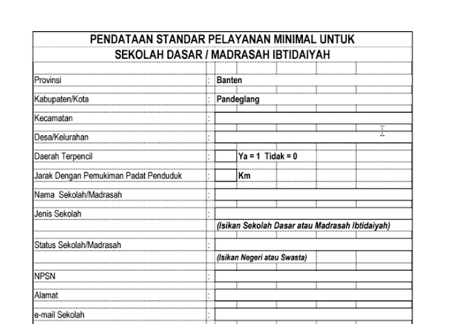 Download Instrument Standar Pelayanan Minimum SD/MI.xls