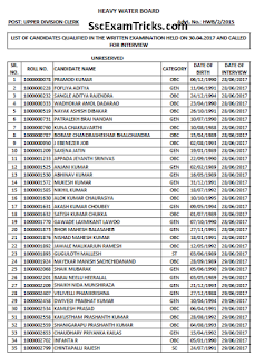 Heavy water board result declared