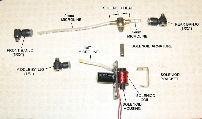 So you want to build a Mechanical Ion?