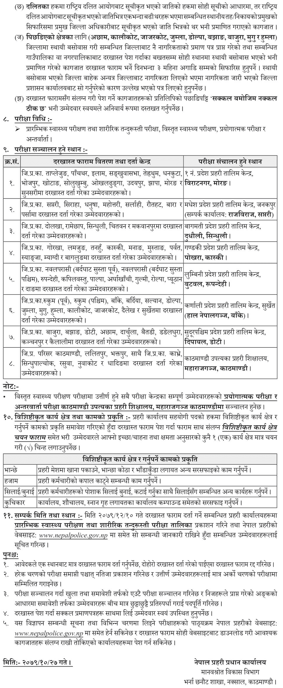 Nepal Police Vacancy for Police Office Assistant