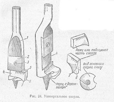 Универсальное сверло по дереву