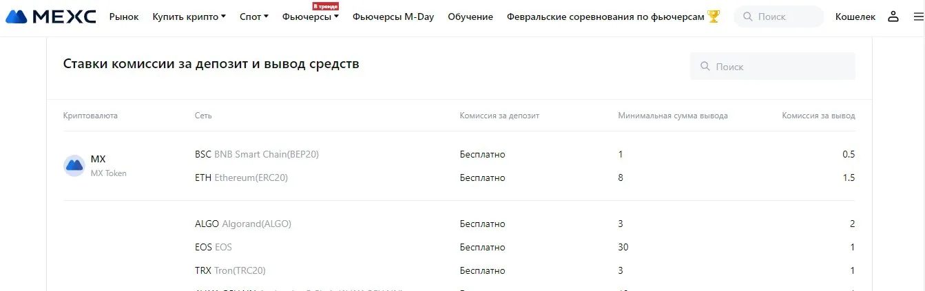 Комиссии на бирже MEXC Global 2 криптобиржа mexc