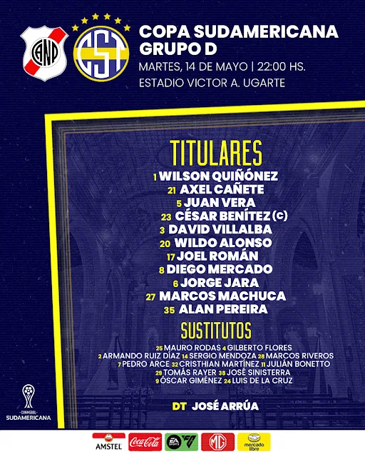 Alineaciones Nacional Potosi vs Sportivo Trinidense