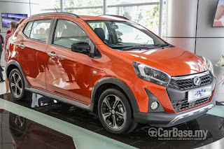 Harga Dan Warna Cat Kereta Axia 2018-2019