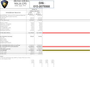 PROTON PRICE LIST