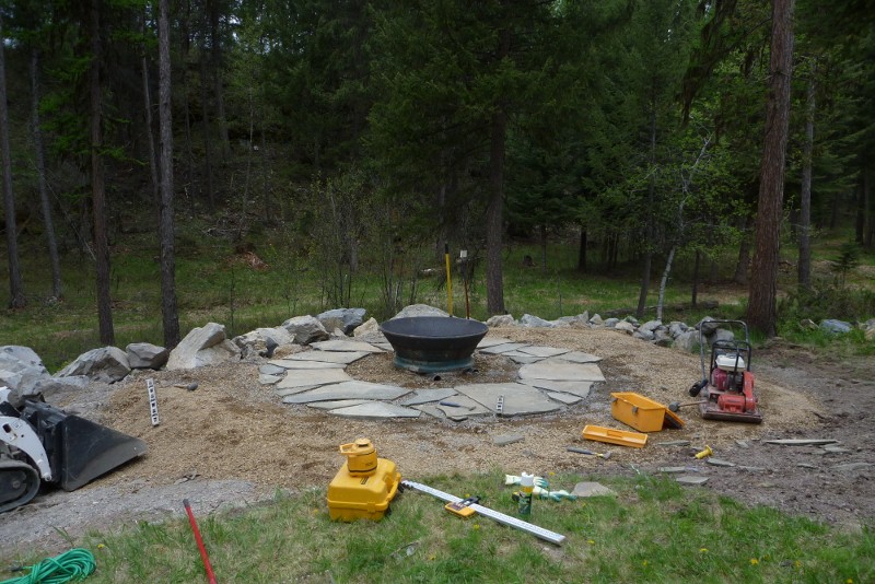 Landscaping Fire Pits