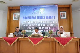 Sekda Muaro Jambi Buka kegiatan Bimtek Master plan Smart City dan Quick win