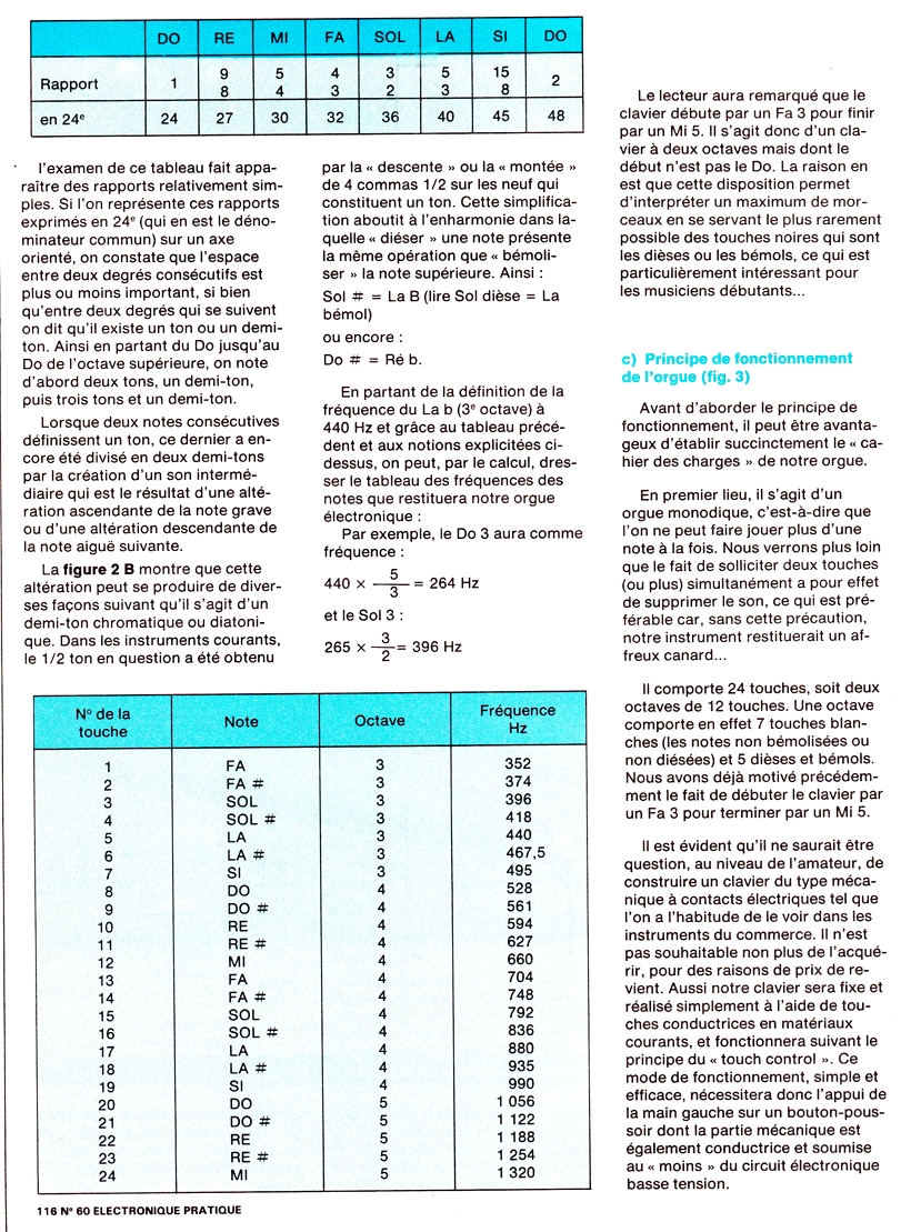 Electronique Pratique n.60 Jan_1983  Órgão eletrônico de TOQUE SENSITIVO