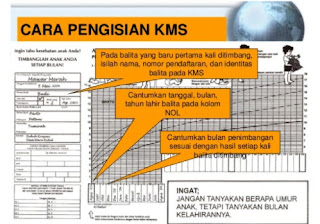 Manfaat KMS Lansia Lanjut usia dan Pengertiannya