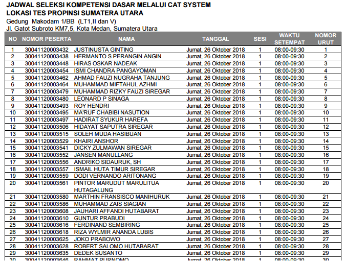 Pengumuman Jadwal Pelaksanaan Ujian Skd Cpns Kemenkumham