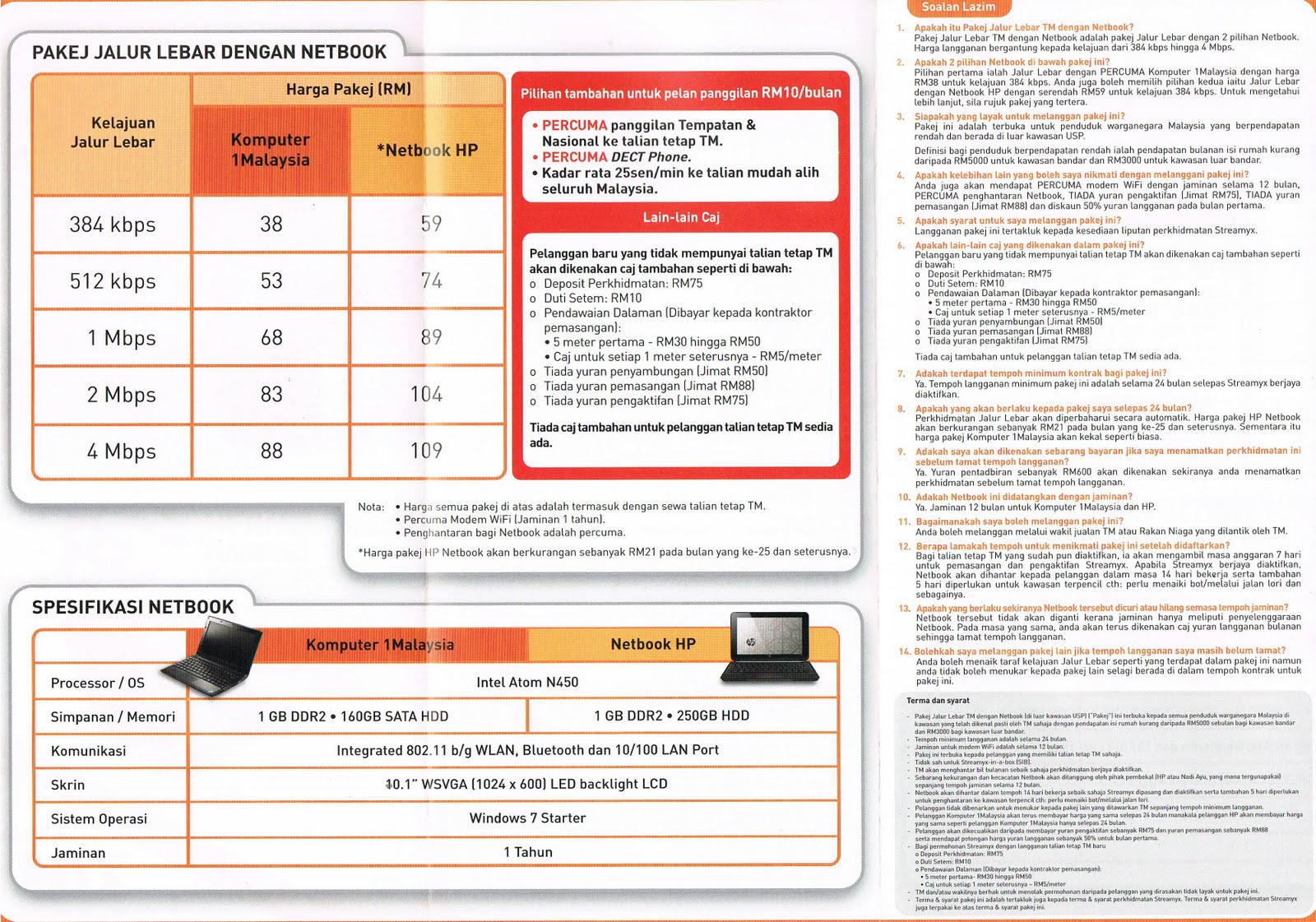 Surat Kelulusan Bagi Sewa Tapak Lot