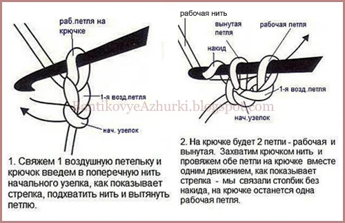 Как вязать крючком шнур "Гусеничка" (пошаговая схема-описание)