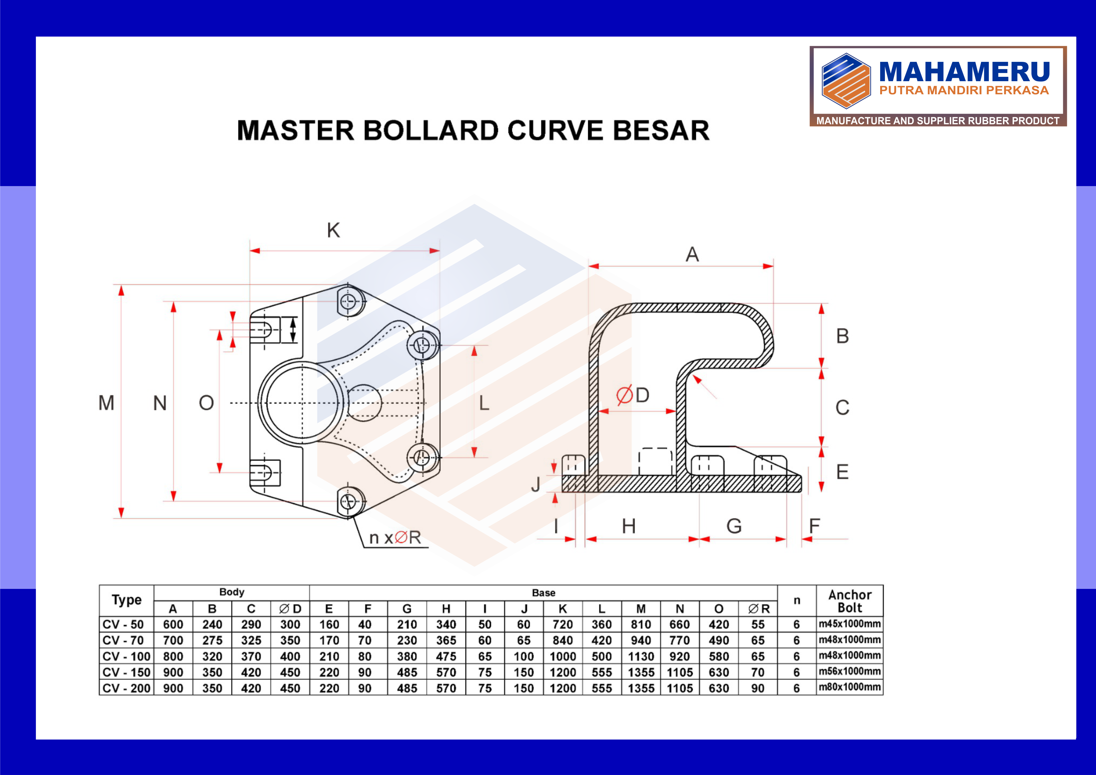 Harbour Bollard,Bollard Pelabuhan,Mpm Perkasa,Bollard Tipe Curve 35T,Bollard Indonesia,Tambatan Tali Kapal,Bollard Dermaga,Bollard tipe Curve,Bollard Tipe Curve 50T,Bollard Cast Iron,Bollard Curve,