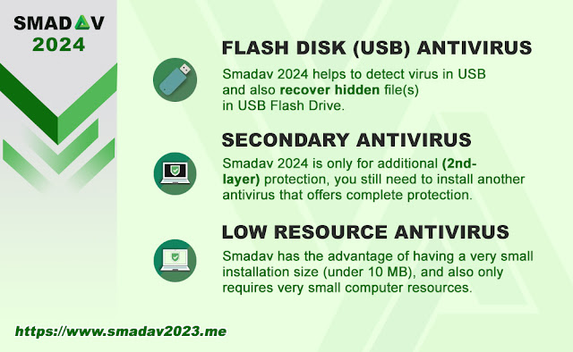 Download Smadav 2024 For Windows 7, 8.1, 10