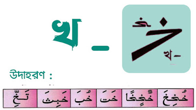 খ অক্ষর পরিচয়,  খ এর পরিচয় ,খ ,kha  Arabic letter