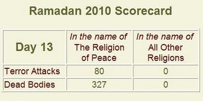 Ramadan_scorecarD_day13.jpg